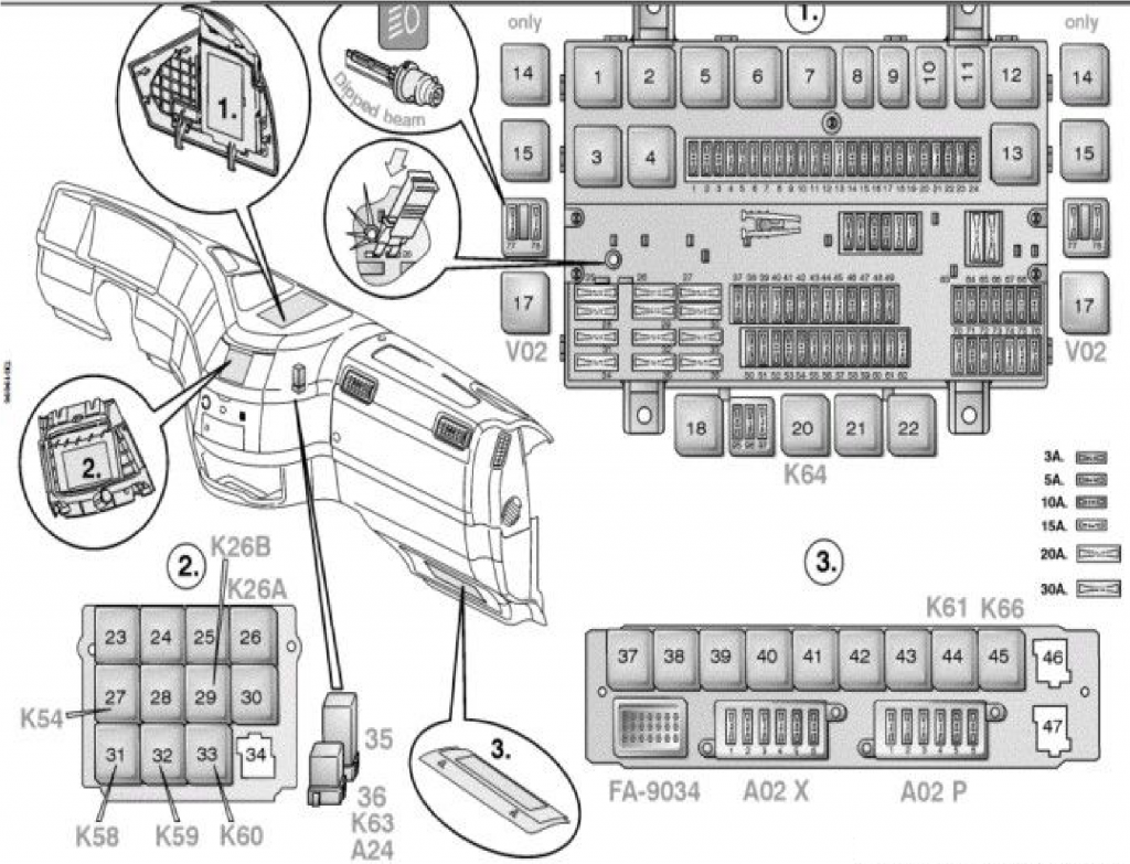 Fuses box diagram and relays - VOLVO FM, FH Version 2 | Truckmanualshub.com