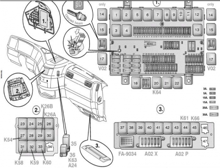 Fuses box diagram and relays VOLVO FM, FH Version 2